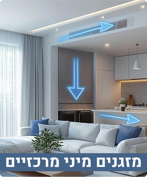 מזגנים מיני מרכזיים למכירה